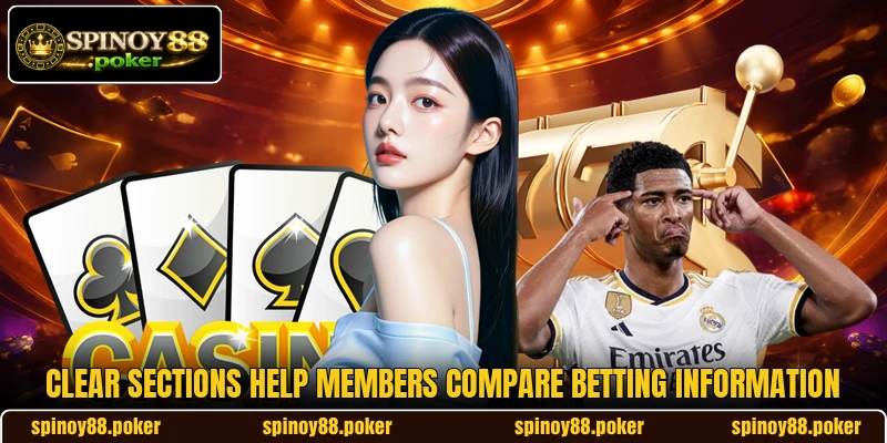 Clear sections help members compare betting information