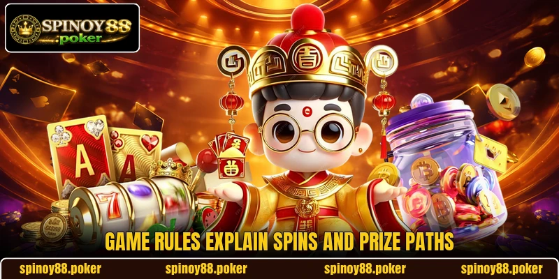 Game rules explain spins and prize paths Game rules explain spins and prize paths