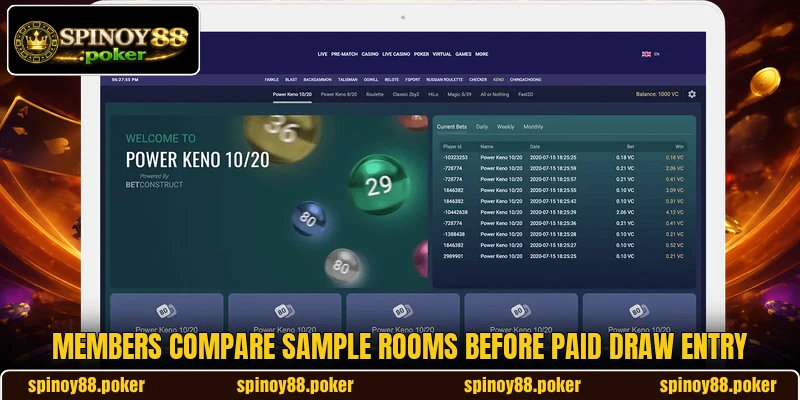 Members compare sample rooms before paid draw entry