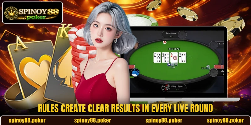 Rules create clear results in every live round Rules create clear results in every live round
