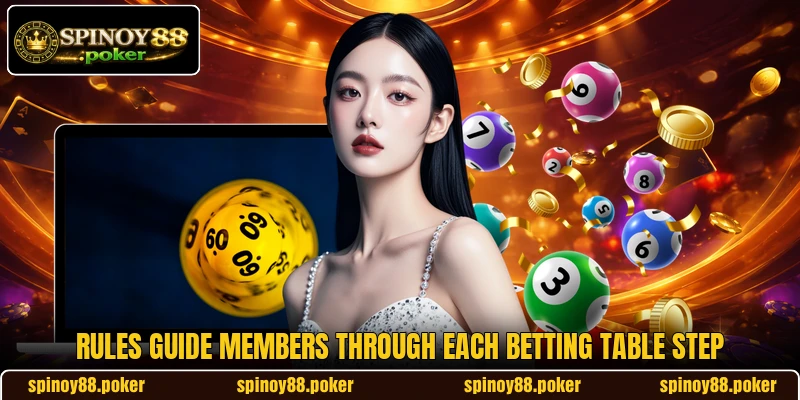 Rules guide members through each betting table step